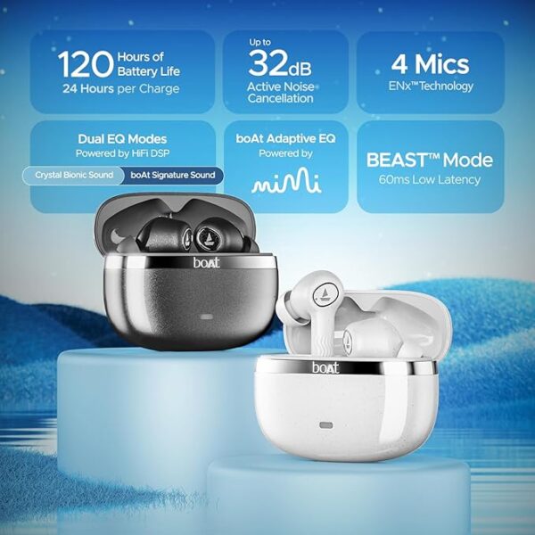 boAt Nirvana Iris Truly Wireless in Ear Ear Buds w/Up to 32 dB Active Noise Cancellation,120 Hrs Playback,Crystal Bionic Sound Powered by HiFi,Beast Mode,ENx Tech,Hearables App(Crystal Black) - Image 9