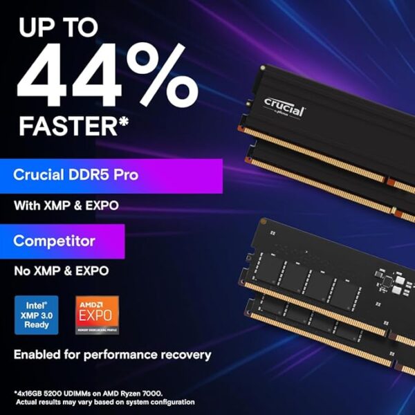 Crucial Pro RAM 32GB Kit (2x16GB) DDR5 5600MT/s (or 5200MT/s or 4800MT/s) Desktop Memory CP2K16G56C46U5 - Image 5