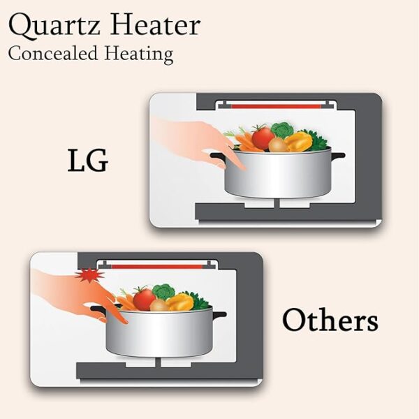 LG 28 L Convection Microwave Combination OvenOven (MC2846BV, Black, Auto Cook, Defrost, Indian Cuisine, Tandoor Se, Child Lock, Steam Cook & Stainless Steel Cavity) - Image 2