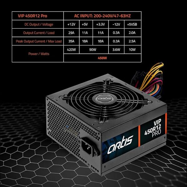 VIP 450R12 Pro SMPS Computer Power Supply Unit 120mm Smart Temperature Control Fan Supports The Latest ATX 12V Intel & AMD Platforms, Hi-Pot Tested (Black) - Image 2