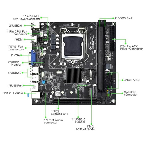 ZEBRONICS H61-NVMe Micro-ATX Motherboard for LGA 1155 Socket, Supports Intel 2nd & 3rd Generation Processors, M.2 Slot, 5.1 Audio, DDR3 1600 MHz, Ports (RJ45 | SATA | USB | HDMI) - Image 3
